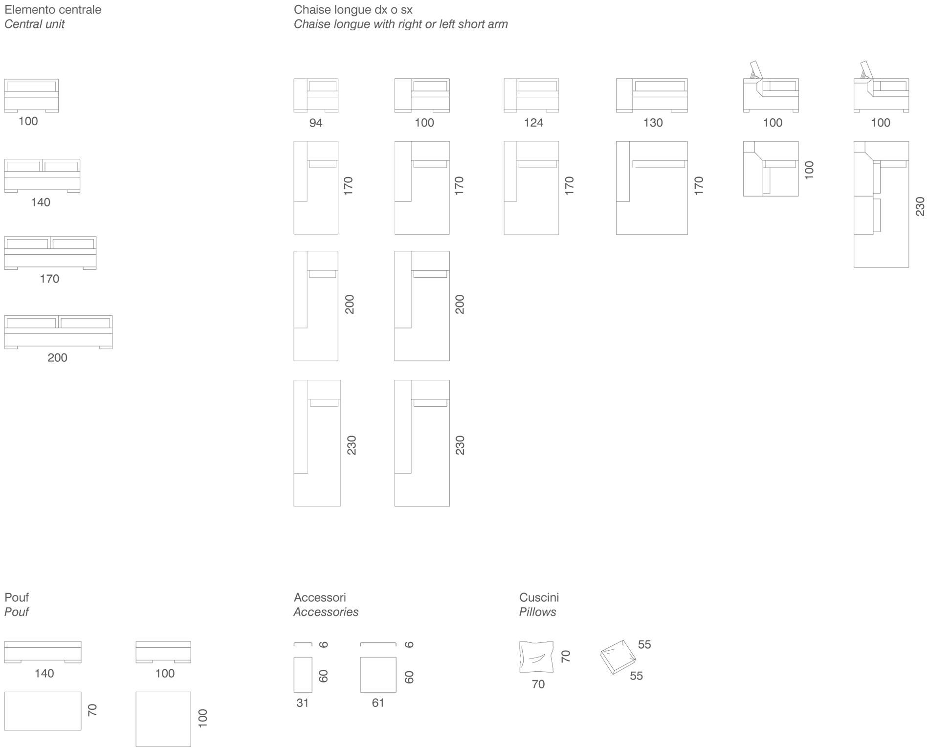 Andere Elementen